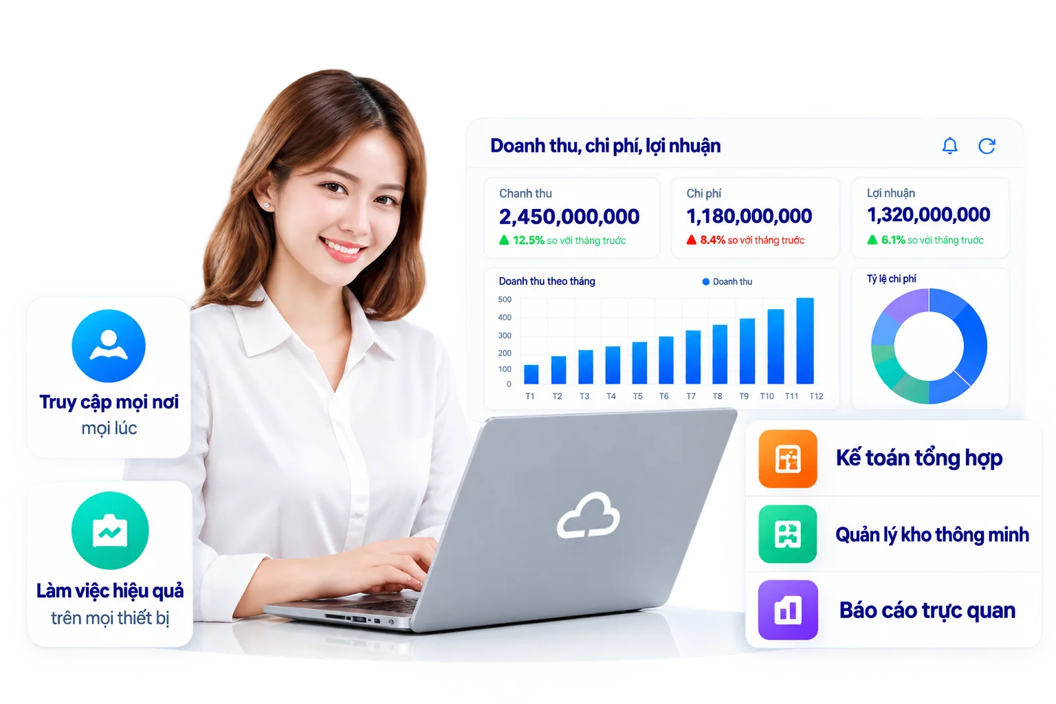 Hình minh họa các thiết bị kế toán